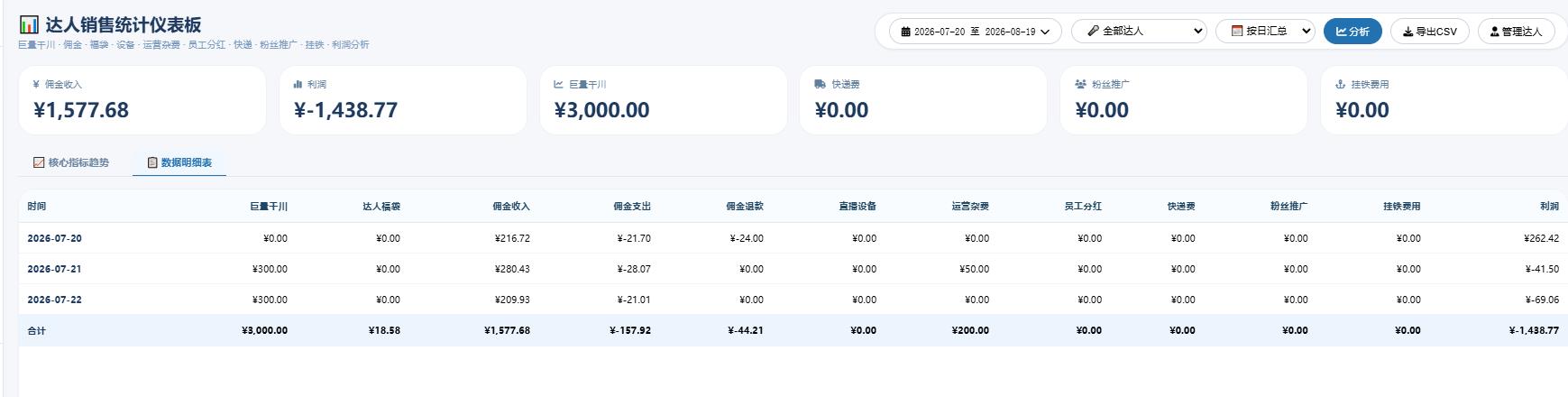 JMSM 账目统计截图